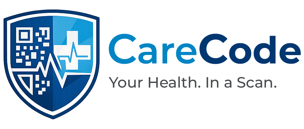 CareCode